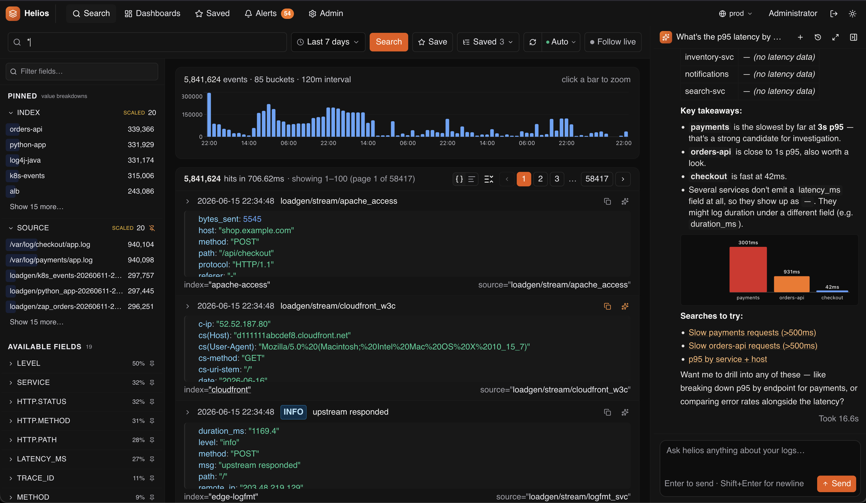 The HeliosLogs search interface with histogram, search results and agent investigate panel